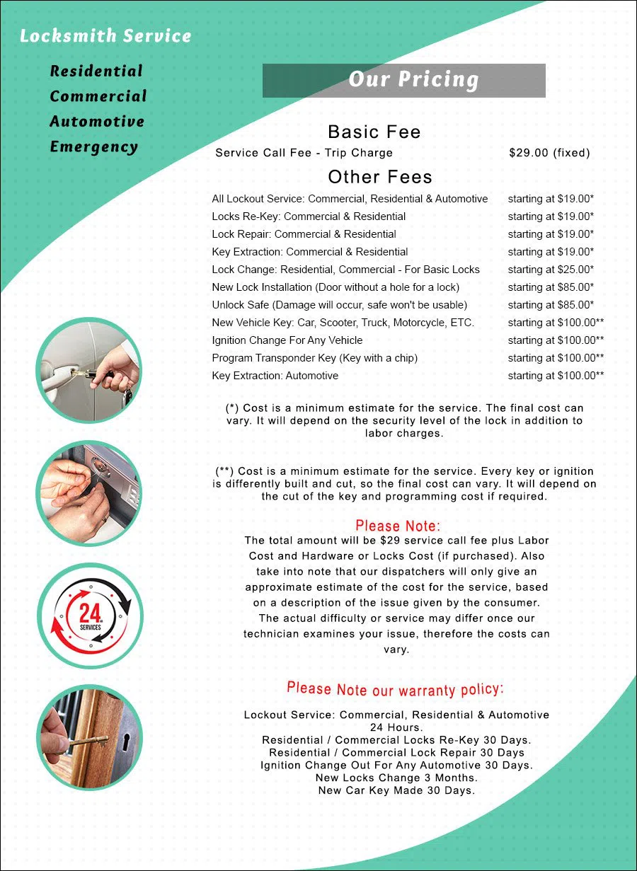 West Lake Hills TX Locksmith Store West Lake Hills, TX 512-640-1144